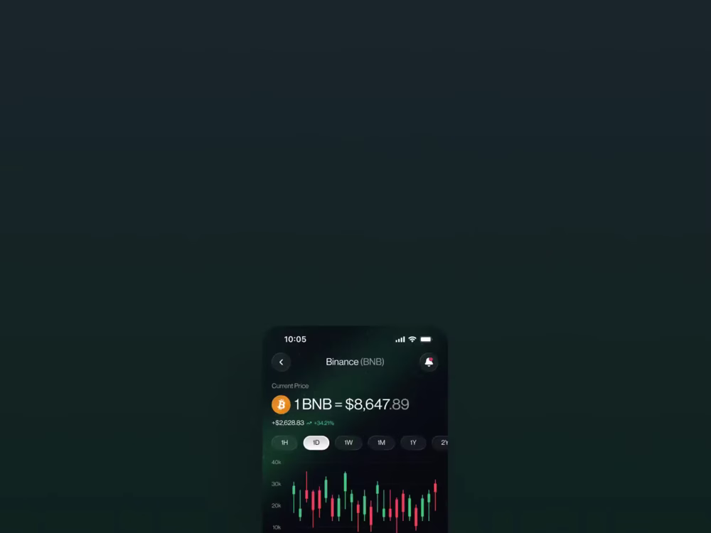 Crypto Wallet case study