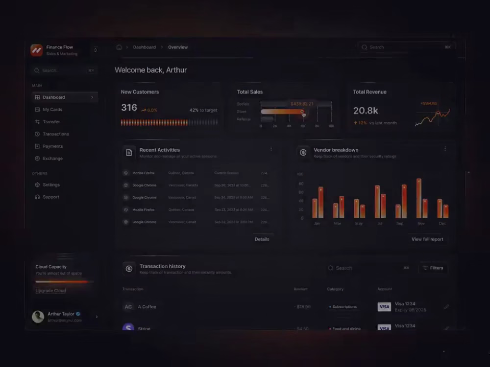 Finance Flow case study